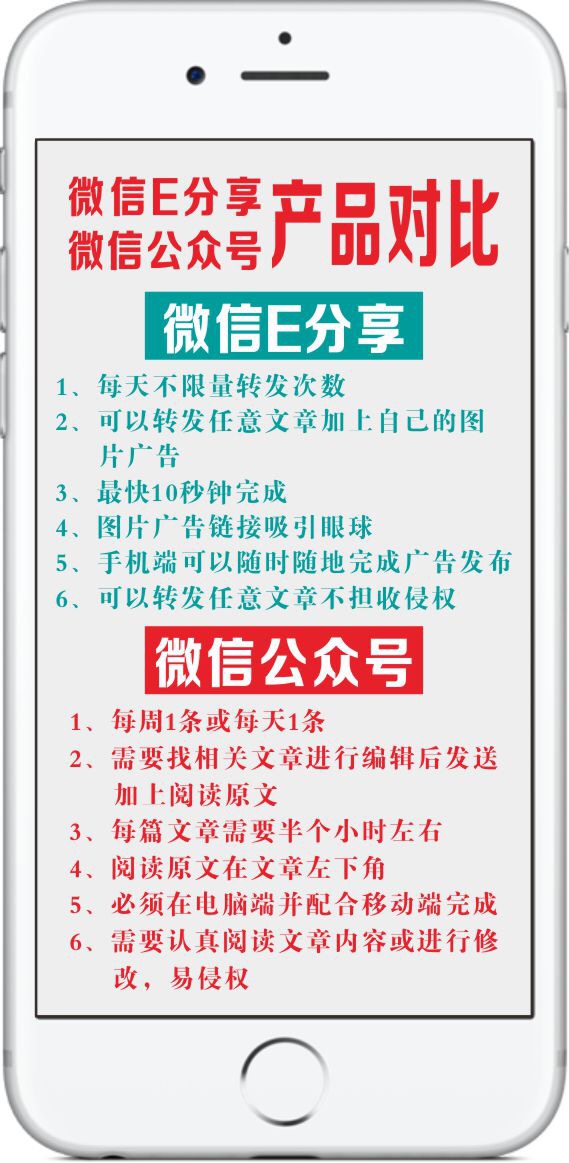 一个你值得使用的网站